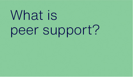What is Peer Support image. Click to go to What is Peer Support page.